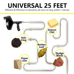 Drain Auger 25 Ft with Gloves, Plumbing Snake Drain Auger Hair Clog Remover, Hea