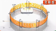 QTY:1 ZKAT-20M Strong Polarity Columns 60m&times;0.25mm Thickness 0.33um