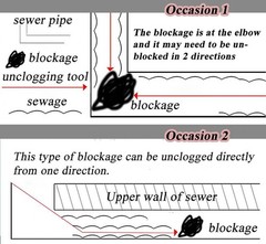 GYYGRY Heavy Duty Sewer Drain Snake 98.4ft Manganese Steel Tool