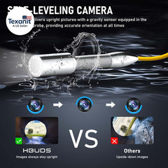 Sewer Camera Self Leveling, 100Ft Drain Pipe Cameras with Meter Counter, 12V 450