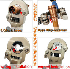 Hydraulic Copper Pipe Tube Ring Fittings Crimping Tool for F877 and F1807 Pex