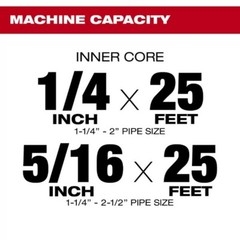 Milwaukee CANADA 12V Lithium-Ion Cordless Auger Snake Drain Cleaning Kit