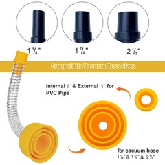Wet Vac Attachment A/C Drain Lines Cleaner Tool, AC Drain Line Vacuum Adapter&hellip;