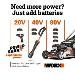 WX801L.9 Worx 20V Powershare 3&Prime; Mini-Cutter &ndash; Tool Only (No Battery or Charger)