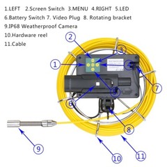 20M 5 inch 22mm Handheld Industrial Pipe Sewer Inspection Camera 1200TVL IP68