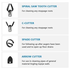 Meirivrn 8-Piece Drain-Snake Drill Attachments for 1-4&Prime; Pipes, Cutter and Aug&hellip;