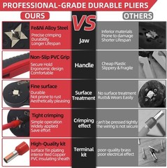Ferrule Crimping Tool Kit &ndash; Square Ferrule Crimper Plier (AWG 23-7) with 1380pcs