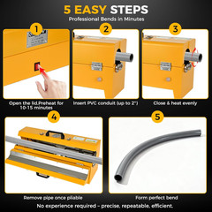 1/2&Prime;&ndash;2&Prime; Pvc Conduit Heater With Temperature Control & Safety Shutoff
