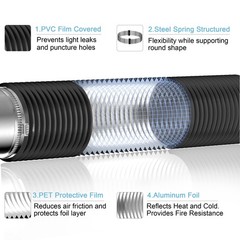 Hon&Guan 5 inch Air Duct &ndash; 16 FT Long, Black Flexible 5 x 16 FT,