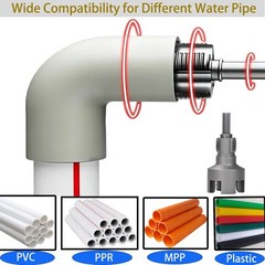3PCS PVC Pipe Threading Tool Internal External Plumbers Threader Kit Set