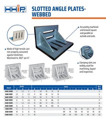 34020302 41/2 x 31/2 x 3 Inch Slotted Angle Plate Webbed Hardware