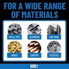 6 Piece NPT Pipe Tap, Carbon Steel, DWTPT Series Set, 1/8&Prime;, 1/4&Prime;, 3/8&Prime;, 1/2&Prime;,&hellip;