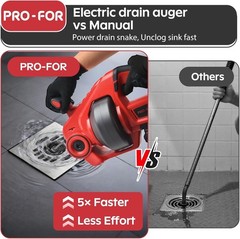20V Cordless Electric Drain Auger, 25Ft Auto-Feed Drain Snake, Replaceable Cable