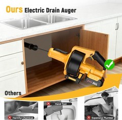 Electric Drain Auger,21V Cordless Drain Snake,25Ft Auto-Feed Snake Drain Hair Re