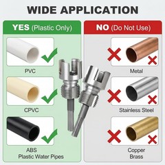 Pvc Pipe Threader Tool Kit 1/2&Prime; & 3/4&Prime; Home Plumbing Thread Repair Kit Pvc