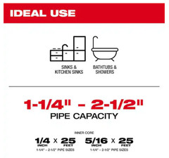 Milwaukee M12 12-V Lithium-Ion Cordless Drain Snake Auger W/ (1) 1.5Ah Battery,