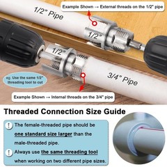 3PCS PVC Pipe Threader Kit 1/2&Prime; 3/4&Prime; 1&Prime; NPT, Internal & External Pipe Thread Cut