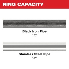 Milwaukee Tool 49-16-2650Bx 1/2&Prime; Ips-P Pivoting Press Ring For M18 & M12 Force