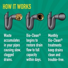 Multi-Purpose Natural Drain Cleaner Can &ndash; Safely Cleans 100 Drain Treatments