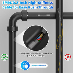18MM 1080P Waterproof Sewer Camera, 66FT with Microphone & 32GB Card