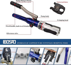 IBOSAD Copper Tube Fittings Pex Pipe Crimping Tools | Press Crimper with Pliers