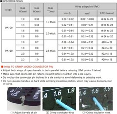 PA-09 Precision Micro Connector Crimping Pliers 175mm. Made in Japan. Crimp AWG