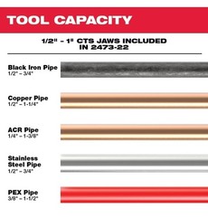 Milwaukee 2473-22 M12 Force Logic 5400 lbs Press Tool Kit, 1/2&Prime; &ndash; 1&Prime; Jaw