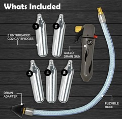 RedRock Gallo Drain Gun with 5 Unthreaded CO2 Cartridges for A/C Condensate L&hellip;