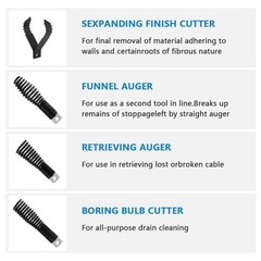 Meirivrn 8-Piece Drain-Snake Drill Attachments for 1-4&Prime; Pipes, Cutter and Aug&hellip;