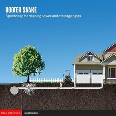 Durable 8-Piece Drain Snake Cutter Kit: Rust-Resistant and High-Performance