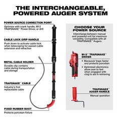 Milwaukee 3576-21 M12 TRAPSNAKE 6&prime; Toilet Auger