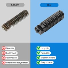 Upgraded 91037 Cable Repair Coupling for RIDGID Drain Cleaner, 3/8-Inch IW Cable