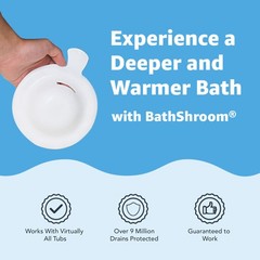BathShroom Bathtub Overflow Drain Cover &ndash; Bath Tub No Size, White
