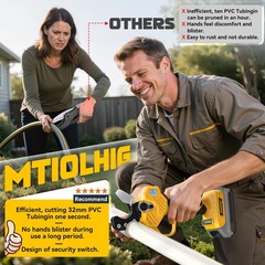 MtiolHig Cordless PVC Pipe Cutter Compatible with DEWALT 20v Battery, 1-5/8&Prime; &hellip;