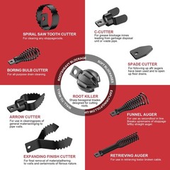 Heavy-Duty 6-Blade Root Cutter for 1.5-4&Prime; Pipes &ndash; 9-in-1 Set