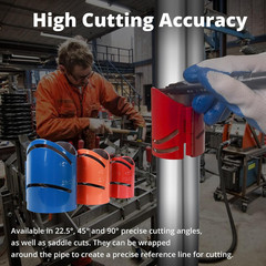 3 Piece Magnetic Metal Pipe Cutting Guide, Steel Includes Sizes: 1-7/8&Prime;
