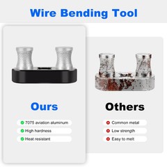 Cable Bender Tool Electrical, Wire Bender Tool for Most Wires, Maximum Bending U