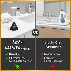 Beehive Mini Sink and Drain Plunger &ndash; Works for Bathrooms, Kitchens, Sinks, B&hellip;