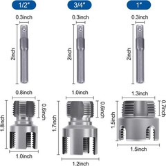 3PCS PVC Pipe Threader Kit &ndash; Dual-Function Internal & External Pipe Threading&hellip;