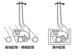 LOBSTER ALUMINUM CORNER WRENCH (PIPE SIZE 15～40A/20～51mm) ACW350 MADE IN JAPAN