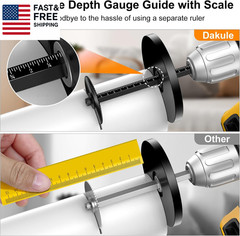 Inside Pipe Cutter for PVC Pipe, Cutter Tool Set with Scale &ndash; Adjustable Depth G