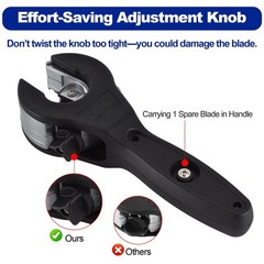 3rd Gen Ratcheting Tube Cutter in Narrow Space, Premium Pipe Cutters(1/4in to&hellip;