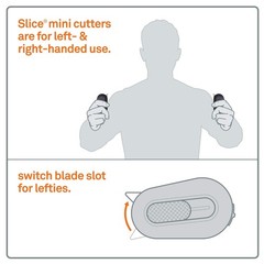 Compact 10514 Mini Cutter &ndash; Ambidextrous Design & Long-Lasting Ceramic Blade