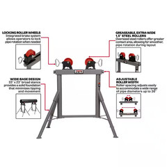 Pipe Roller Stand