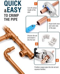 Hydraulic Copper Tube Fittings Press Crimping Tool Kit for 1/2, 3/4, 1&Prime; PEX Pipe
