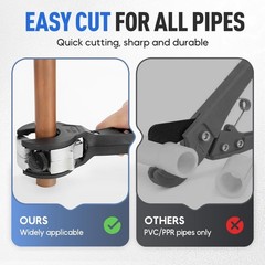 Portable Ratcheting Tubing Cutter, 2 in 1 Close Quarters Tube Compact Cutter