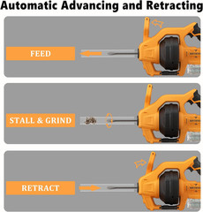 Cordless Drain Auger Compatible with Dewalt 20V Battery, 24 FT Replaceable Auto-