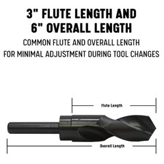 1/2 In Carbon Steel Npt Pipe Tap And 23/32 In High Speed Steel Drill Bit Set New