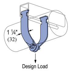 PS-1300-AS-1-1/4-EG 1 1/4&Prime; Universal Conduit Strut Strap Steel Multiple