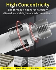 3PCS Internal & External Pipe Threading Tool Set, 1/2&rdquo; 3/4&rdquo; 1&rdquo; PVC Plastic&hellip;